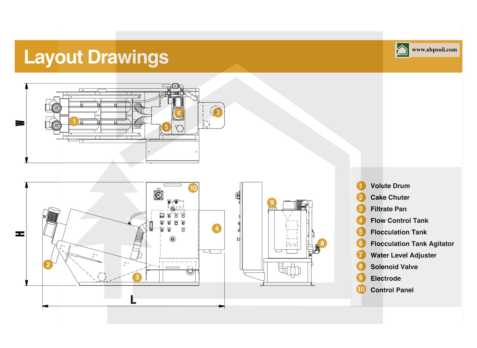 شماتیک قسمت های مختلف پرس پیچشی