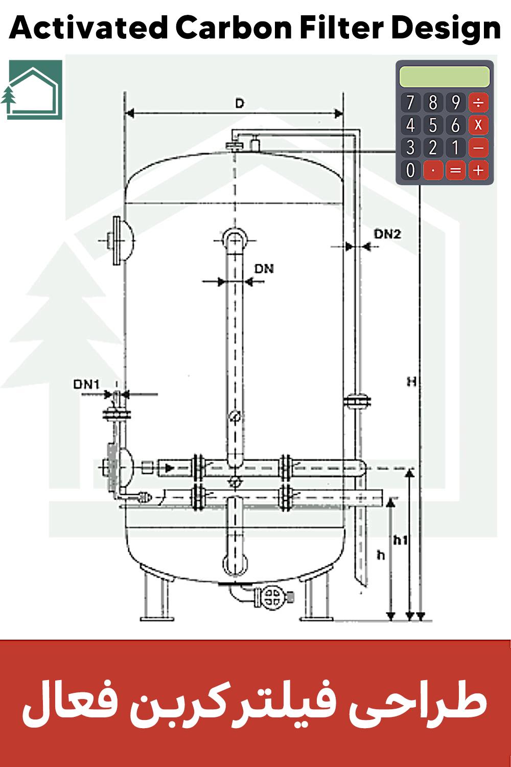 فیلتر کربن فعال