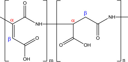 فرمول آنتی اسکالانت - رسوب زدای اسمز معکوس