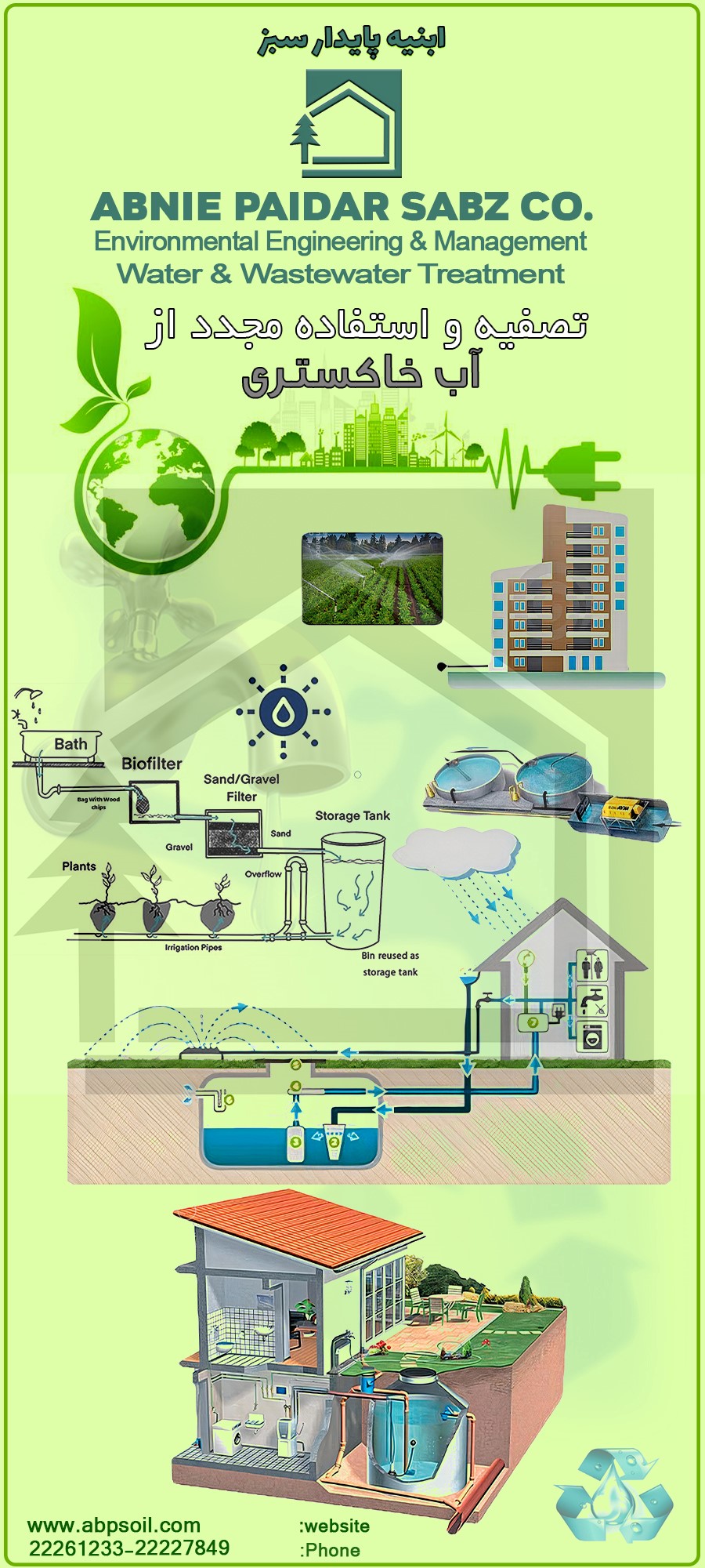 همایش مدیریت مصرف آب و بازچرخانی آب خاکستری در ساختمان‌های امروزی (دانشگاه بوعلی سینا - همدان)