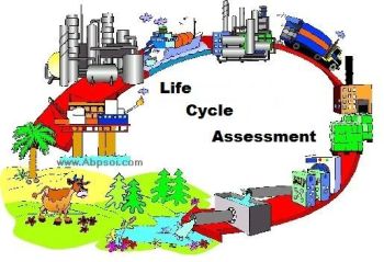 ارزیابی چرخه حیات (LCA)(Life Cycle Assessment)