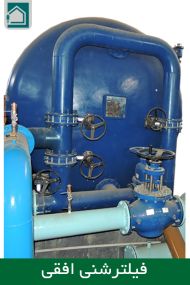 فیلتر شنی افقی