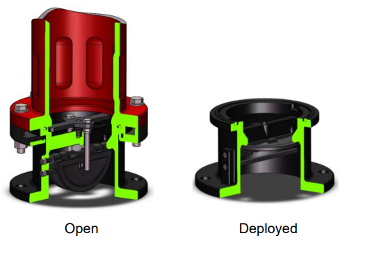 Dual Door Check Valve